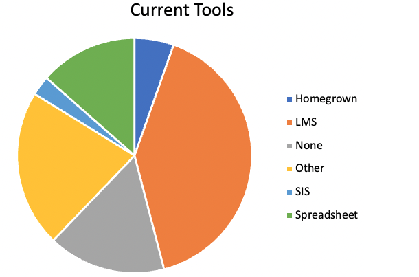 CBExchange_Tools-1