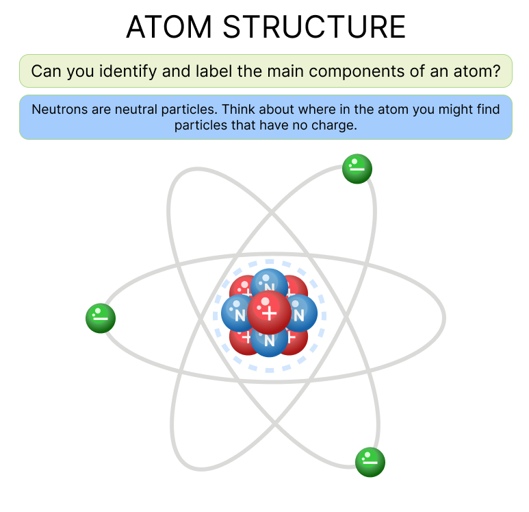 formative-4