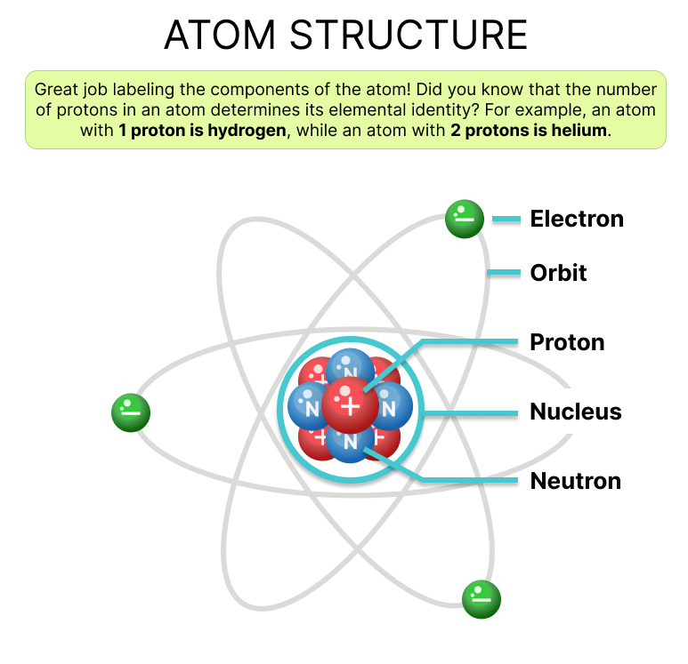 formative-5