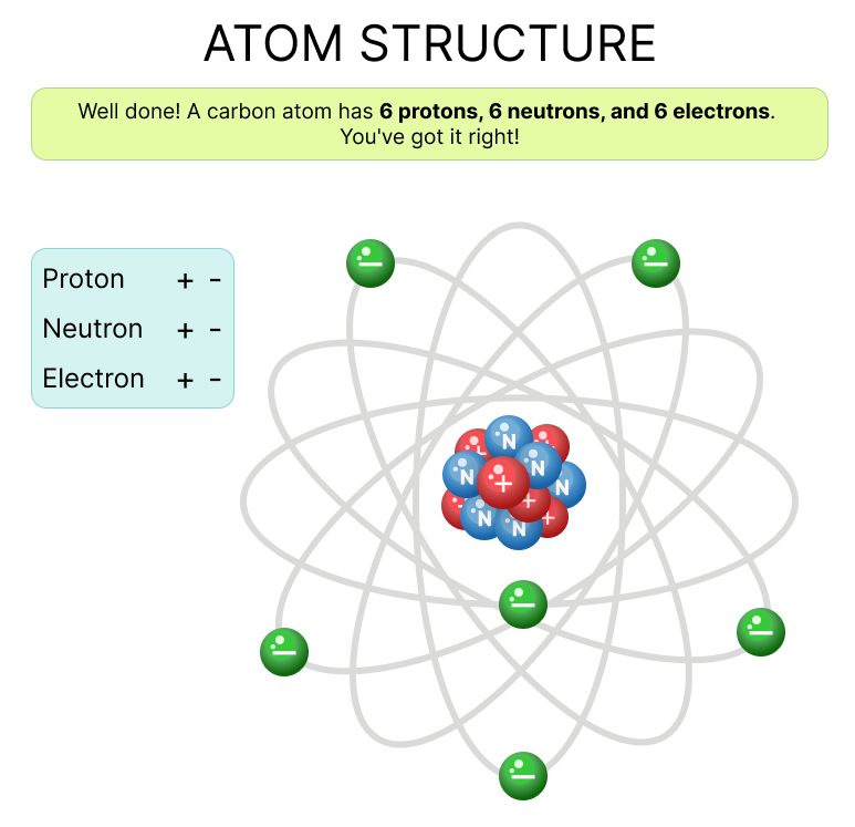 formative-7