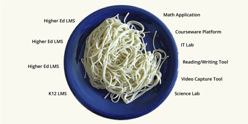 spaghetti_blue_plate_v2