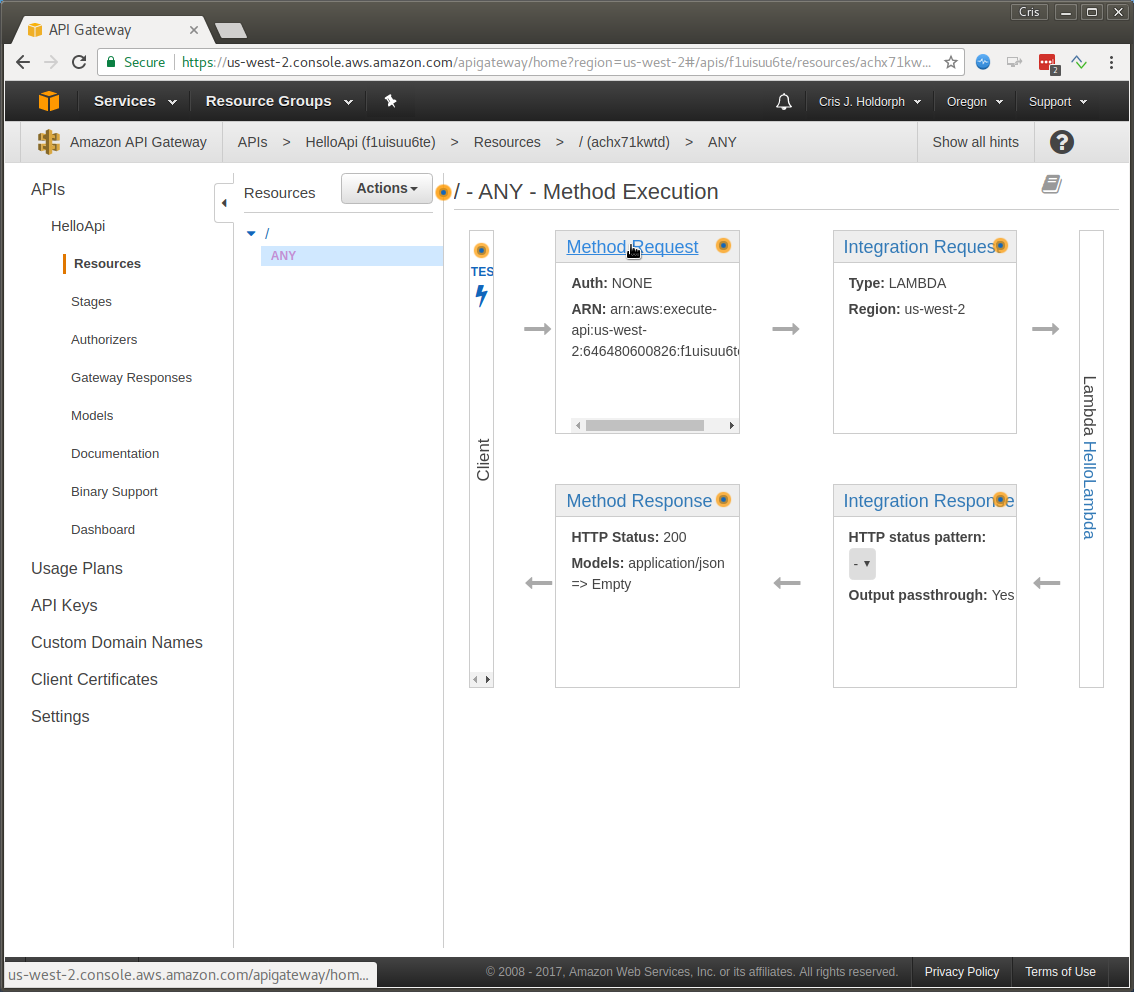 authorizer4 image